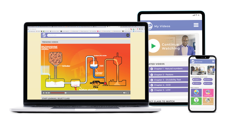 Tafa Academy Platform